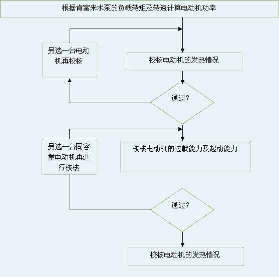 K8平台-K8(中国)一站式服务平台 图片