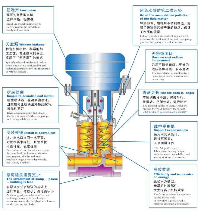 K8平台-K8(中国)一站式服务平台,佛山水泵厂,K8平台-K8(中国)一站式服务平台