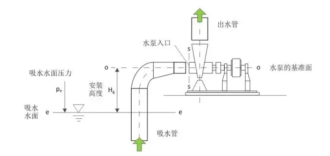 K8平台-K8(中国)一站式服务平台