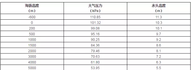 K8平台-K8(中国)一站式服务平台