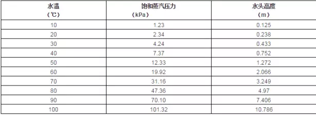 K8平台-K8(中国)一站式服务平台