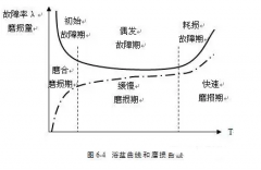 K8平台-K8(中国)一站式服务平台设备管理实战经验分享